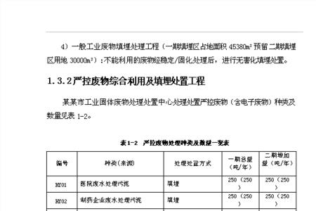 固废处理公司需要投资多少