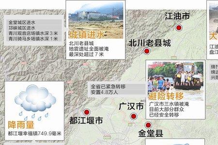 芦山地震重点响应期是几小时