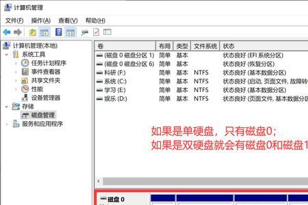 双硬盘怎么看系统盘是哪个