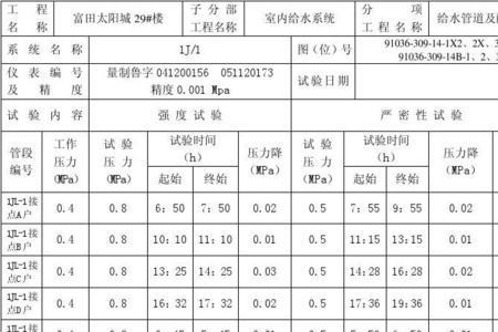 水压强度试验国家标准