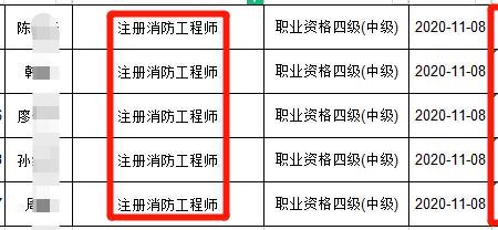 武汉消防证补贴领取步骤