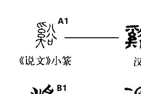 溪和什么字结合寓意好