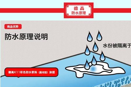 德高顶楼防水一平米要多少材料