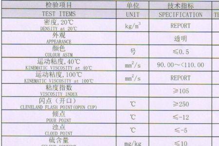 46#机械润滑油的水分和粘度是多少