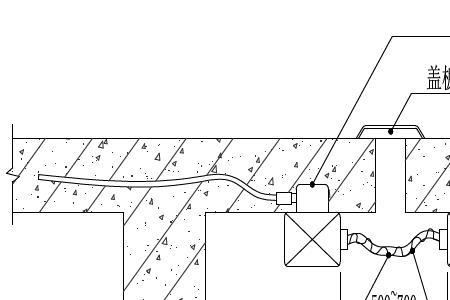电缆槽盒加装跨接线规定