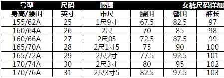 2尺6腰围等于多少公分