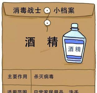 使用酒精的岗位需要佩戴什么