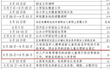 广州企业入学名额怎么申请