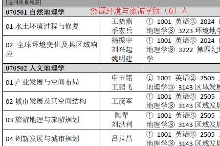 地理科学师范类与地理科学区别