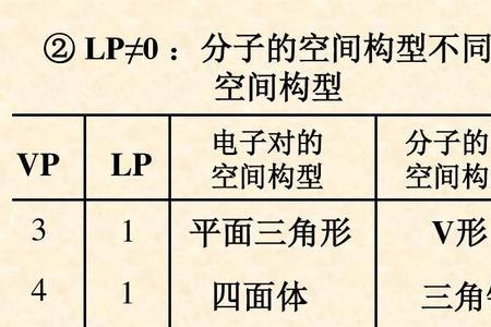 为什么NH3中N原子与3个H原子形成3个sigma