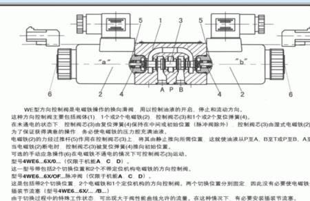 电磁换向阀使用寿命