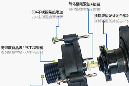 循环泵怎么分进水口和出水口