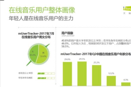 乐趣音乐怎么用不了了