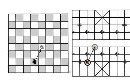 康乐棋起源于哪里