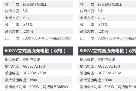 aeg充电桩使用说明书