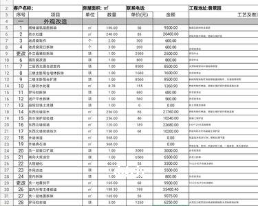 一造建设期其他费用怎么记