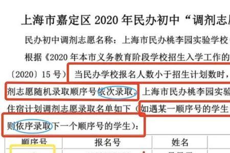 徐州小学摇号如何报名2022