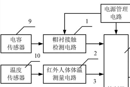 安全帽原理及接线