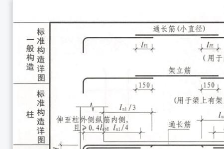 灌注桩钢筋原位标注方法