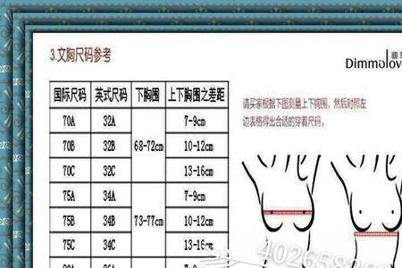 买衣服量胸围要加多少