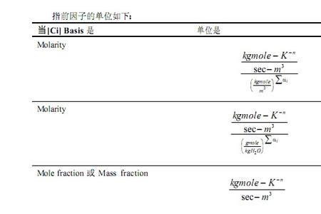 exp极限公式