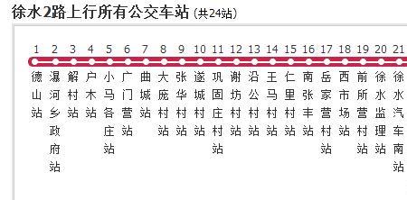 徐水303公交车多长时间一趟