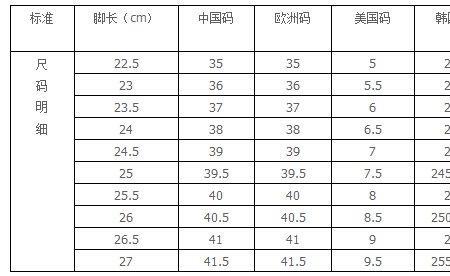 6码半相当于什么码