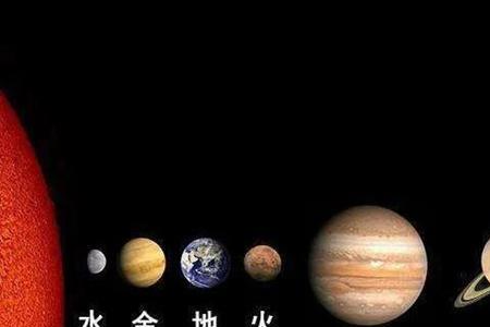 太阳系八大行星重量总和