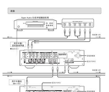 马兰士功放711说明书