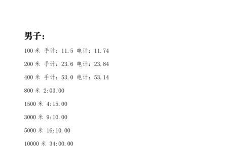 200米国家一级运动员标准表