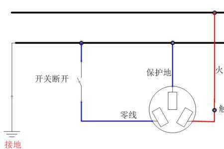 先剪火线还是零线