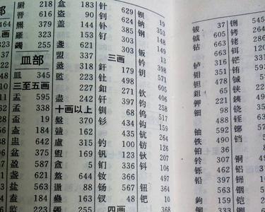 一个钅加拔的右边是什么字