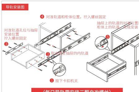 反弹抽屉比一般的抽屉贵吗