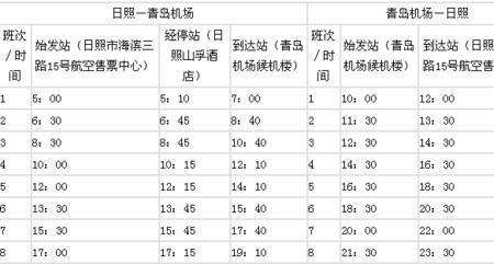 青岛机场有直接去东营的大巴吗