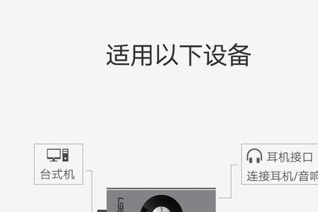 绿联usb声卡插上就能用吗