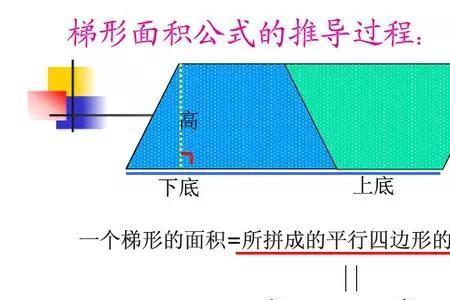 菱形面积和周长的计算公式