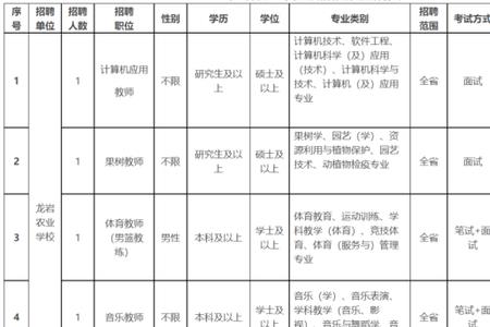 聘用制的全额拨款是什么意思