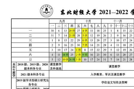 东北电力大学2022下半年开学时间