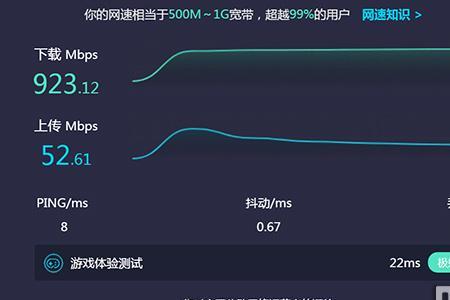 500g移动宽带下载速度是多少