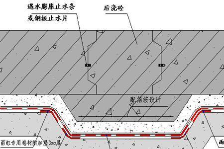 后浇带防水卷材附加层做法规范