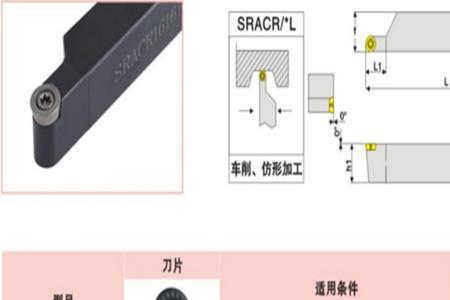 机床刀具的规格及使用方法