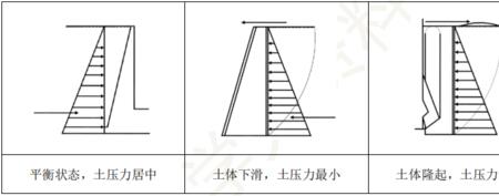 四个木块夹在墙中间受力分析