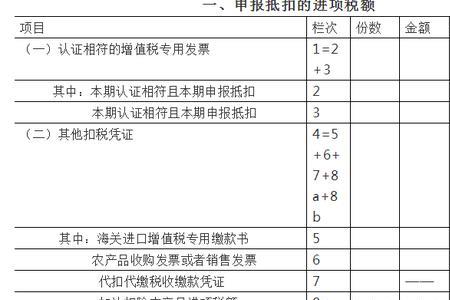 诉讼费应该计入哪个会计科目