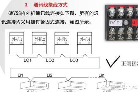 多联机两路信号线怎么接