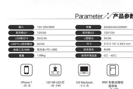 车载冰箱可以用12v的充电宝吗