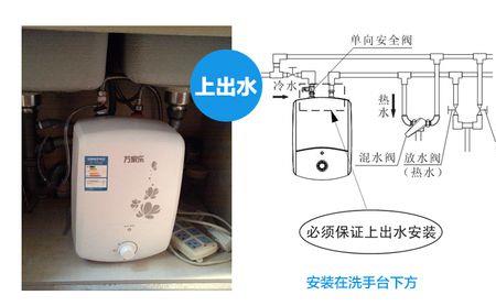 小厨宝夏天不用要把水放掉吗