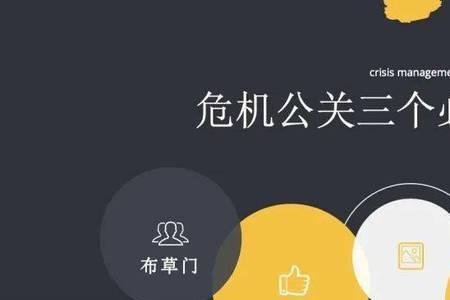 企业危机公关四度法则