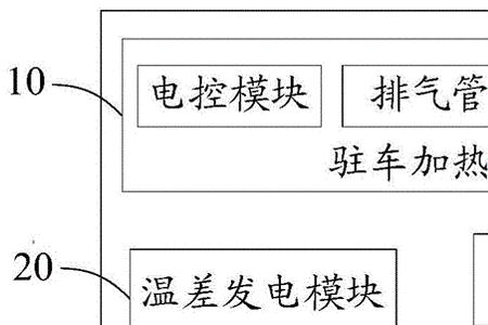 驻车加热器手动开关说明