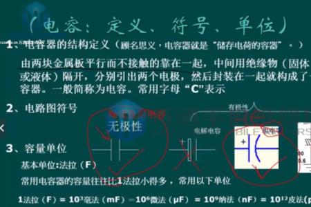 1微法等于多少pf