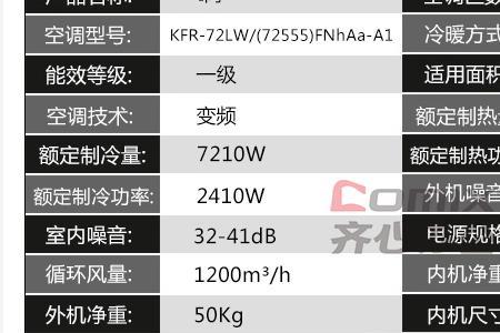 格力i尚三级能效耗电量